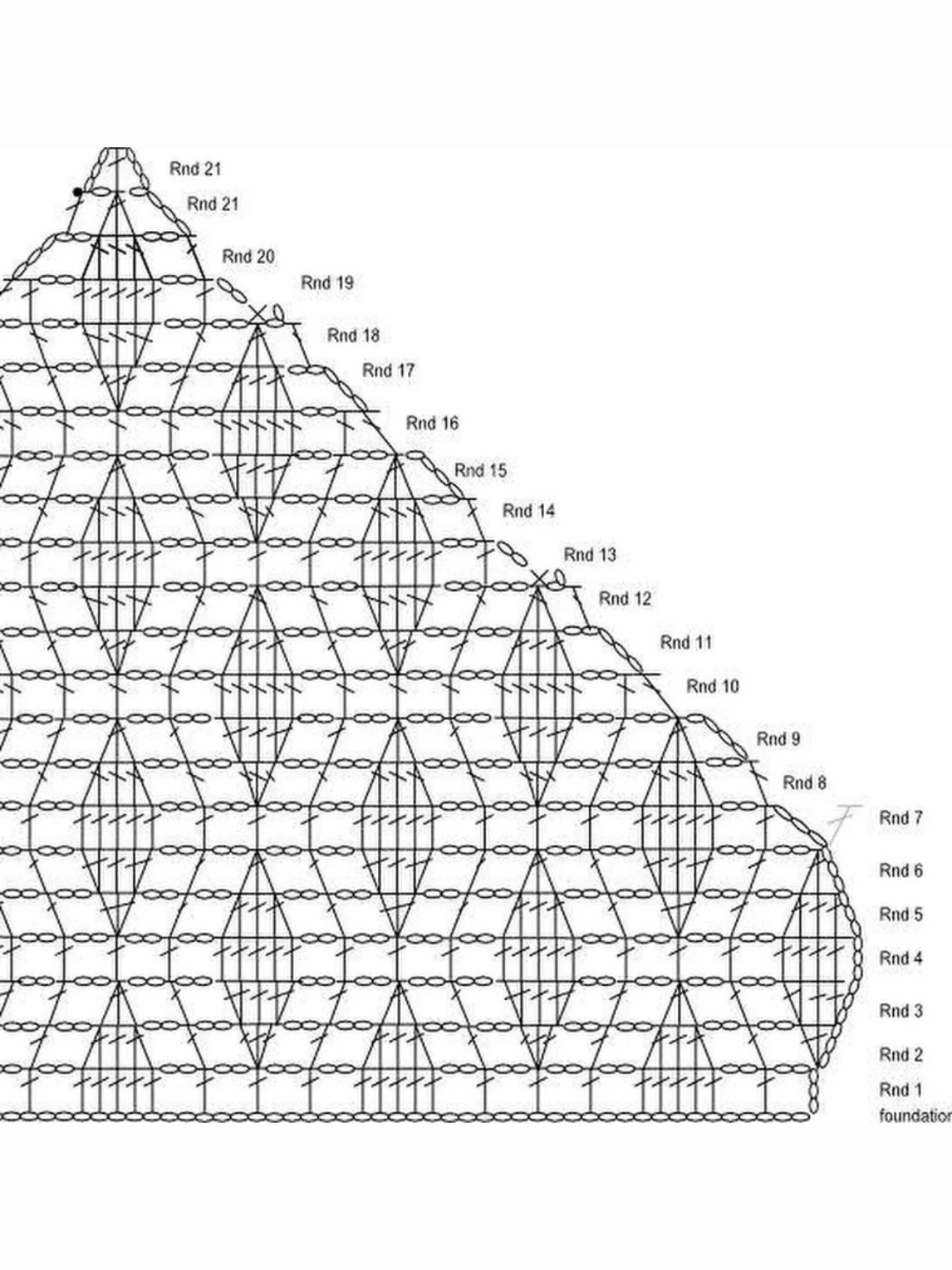 Elegant Crochet Sweater Pattern with Detailed Stitch Chart