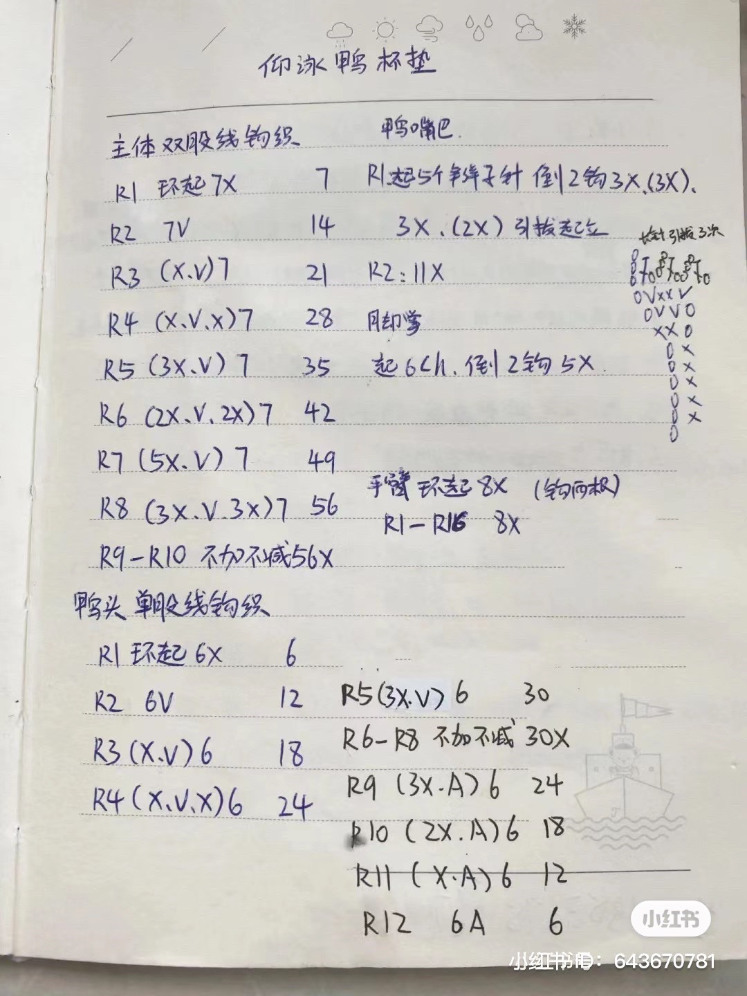 Festive Crochet Patterns: Christmas Trees and Santa Coasters