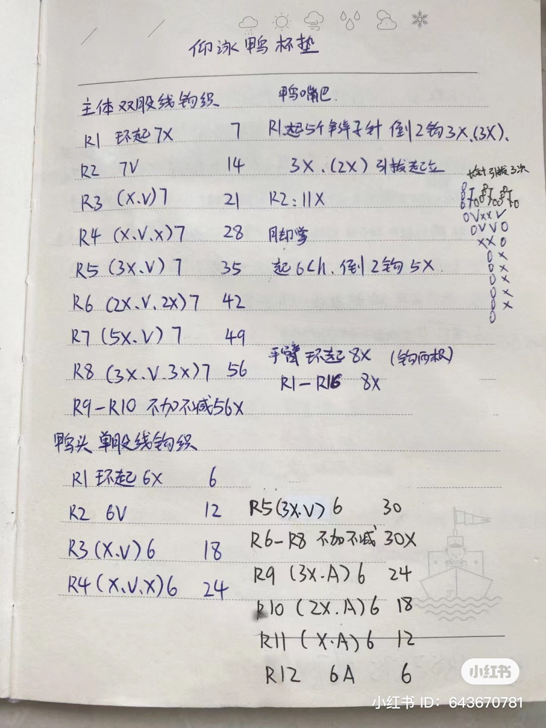 Festive Crochet Patterns: Christmas Trees and Santa Coasters
