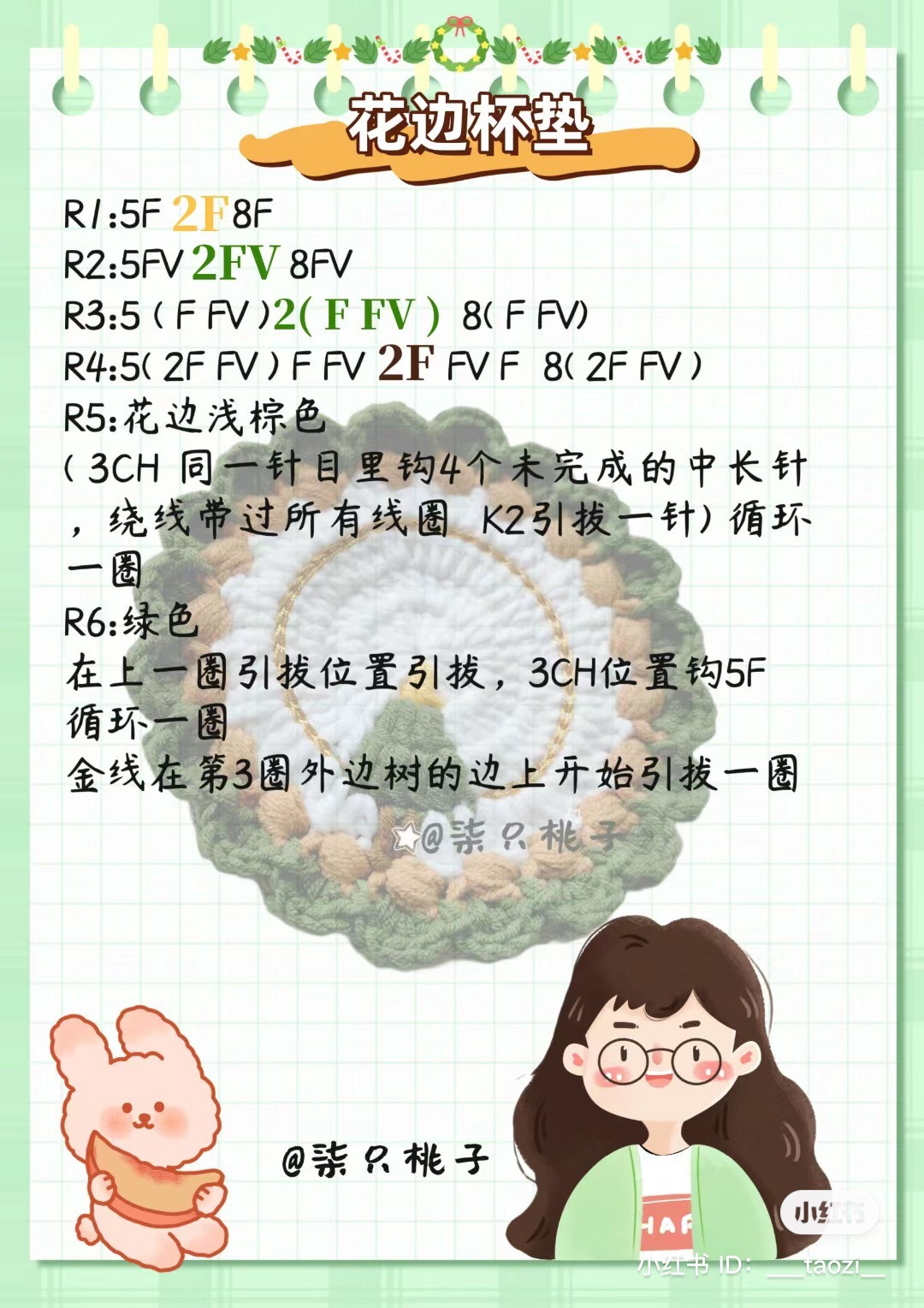 Festive Crochet Patterns: Christmas Trees and Santa Coasters