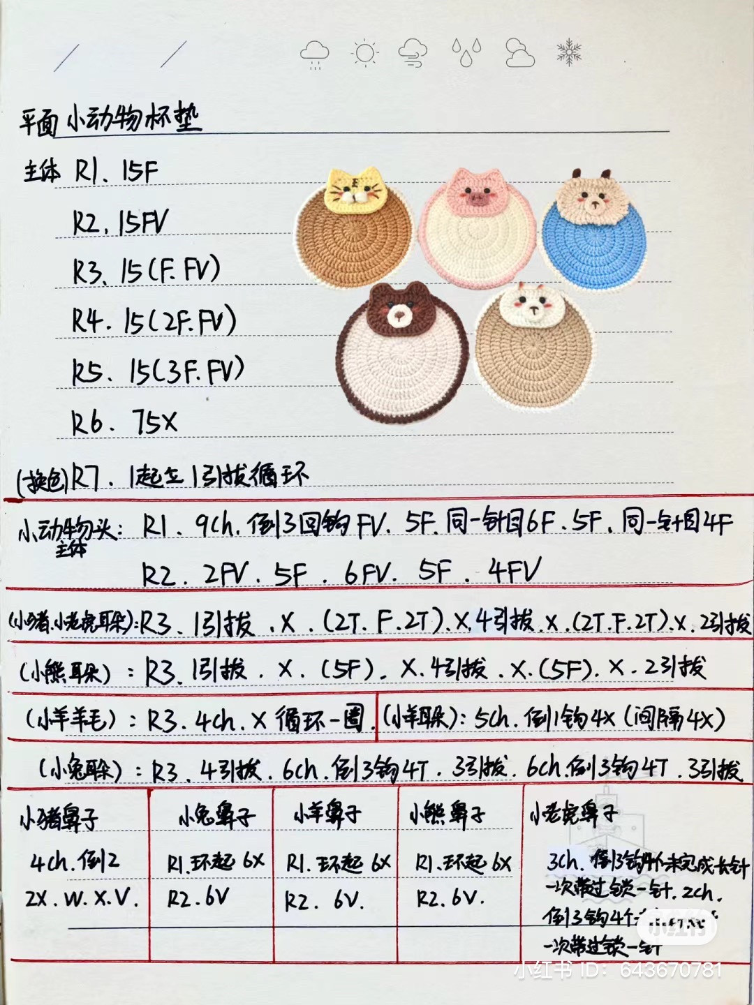 Festive Crochet Patterns: Christmas Trees and Santa Coasters