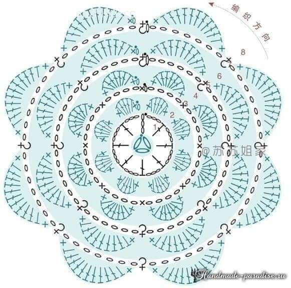 Floral Crochet Pillow Pattern with Pastel Flowers