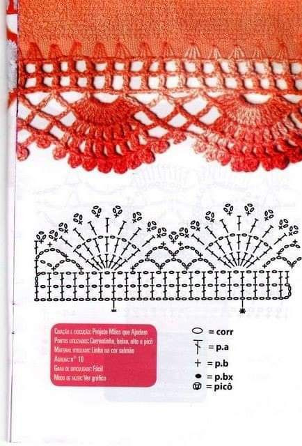 Golden Heart Crochet Lace