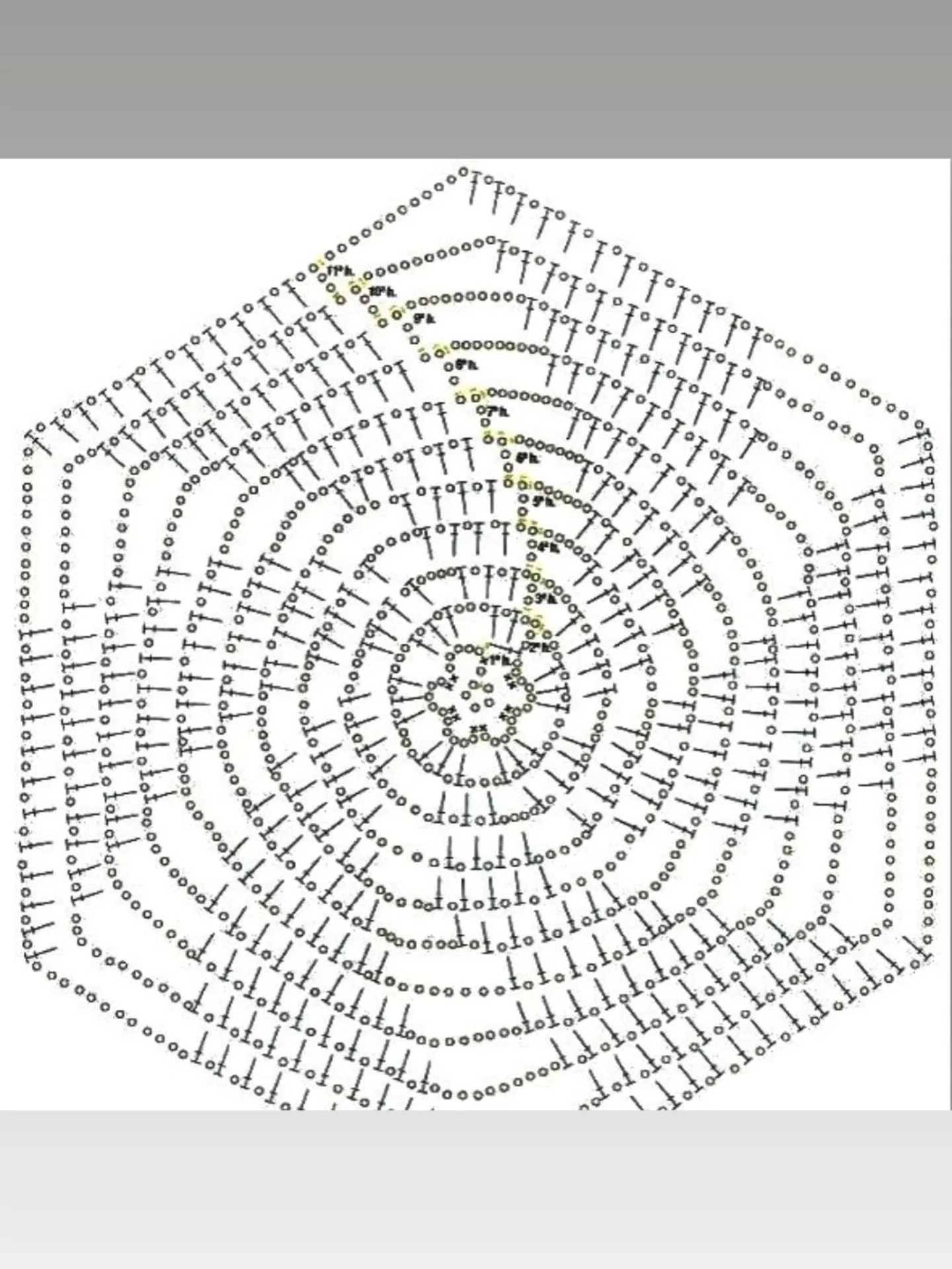 Intricate Crochet Pattern for Beginners and Experts Alike