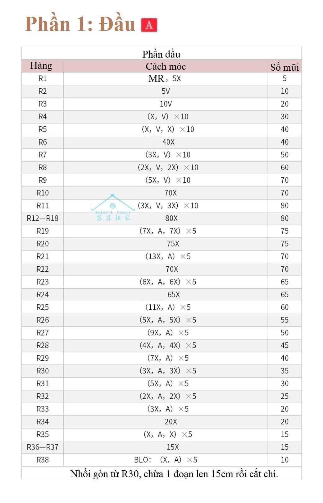 Móc len thú bông hình củ hành đáng yêu