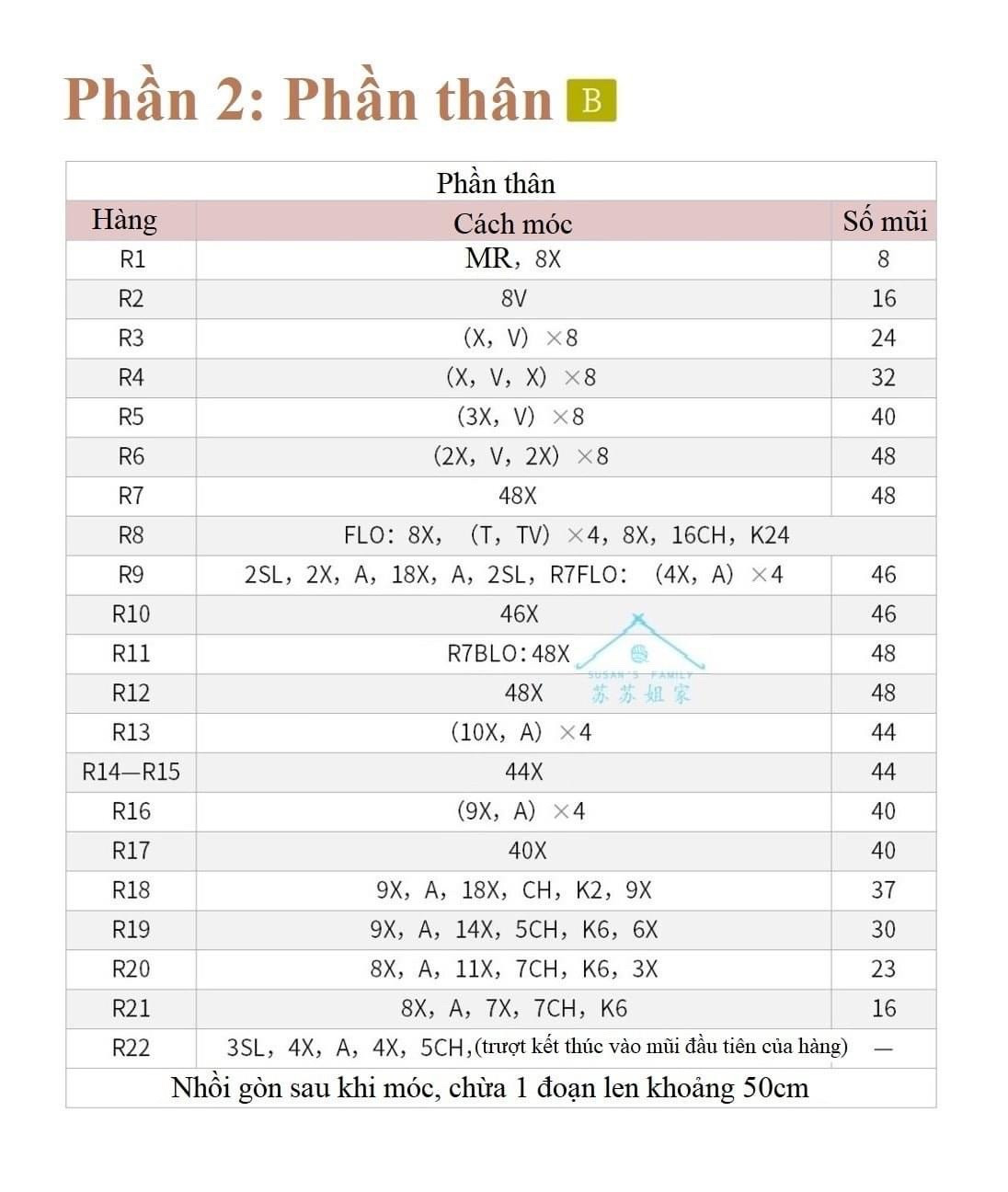 Móc len thú bông hình củ hành đáng yêu
