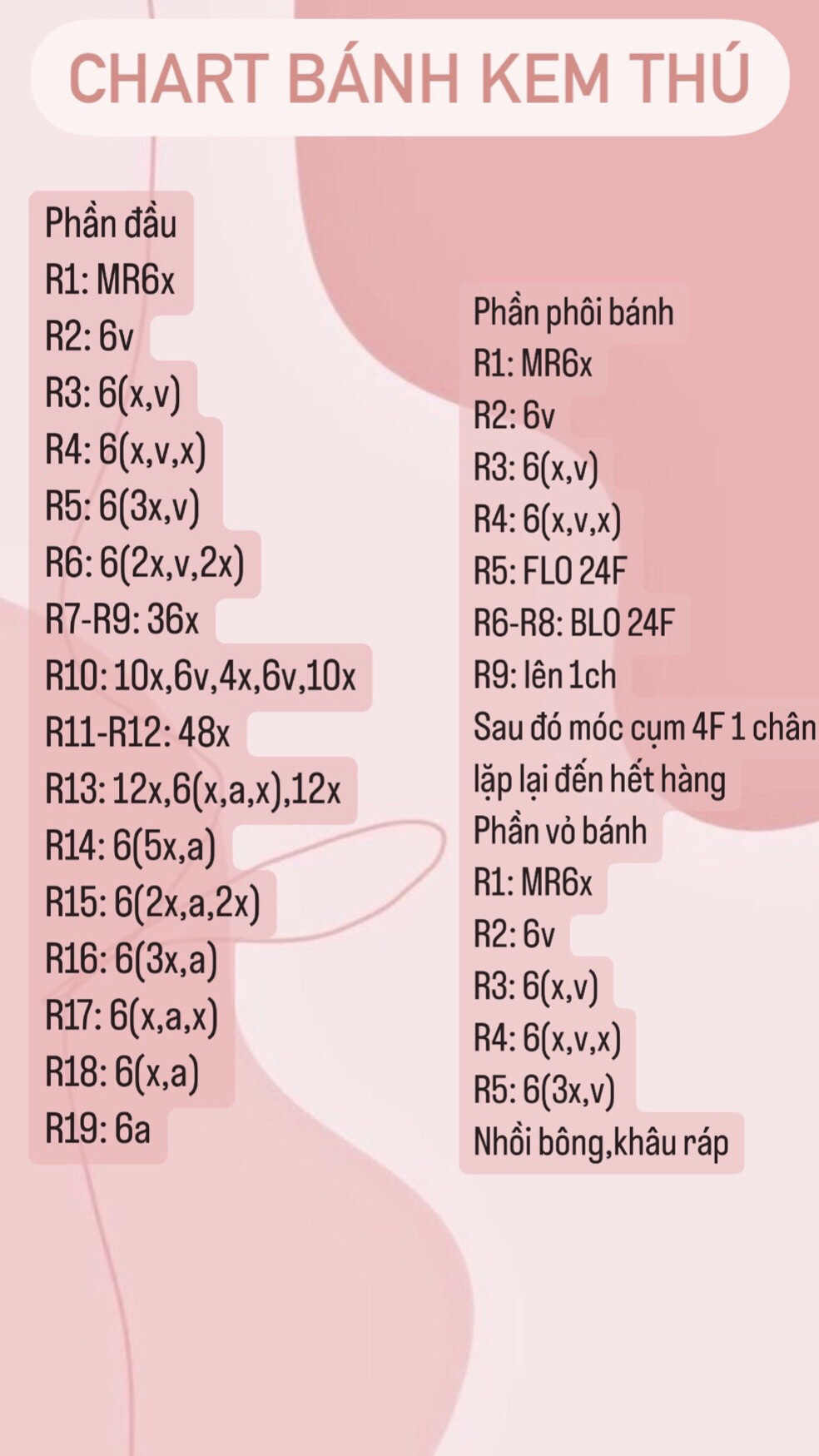 Những con thú móc len nhỏ xinh đáng yêu như bánh cupcake