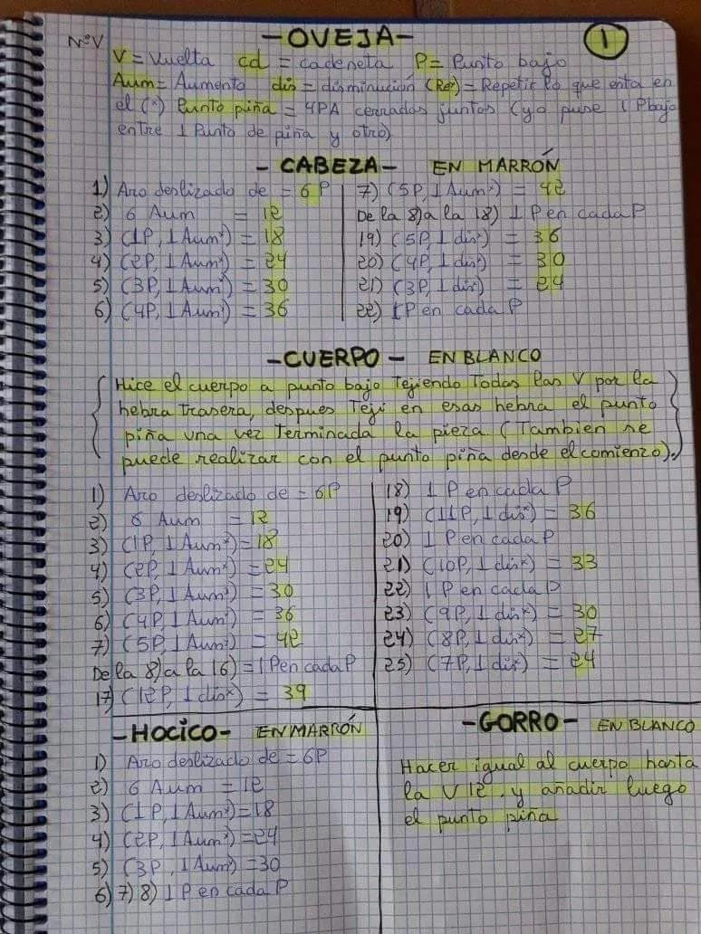 Patrón de amigurumi de oveja esponjosa y adorable