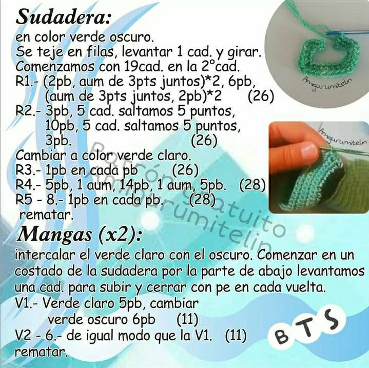 Patrón de Amigurumi de Suga de BTS Gratis