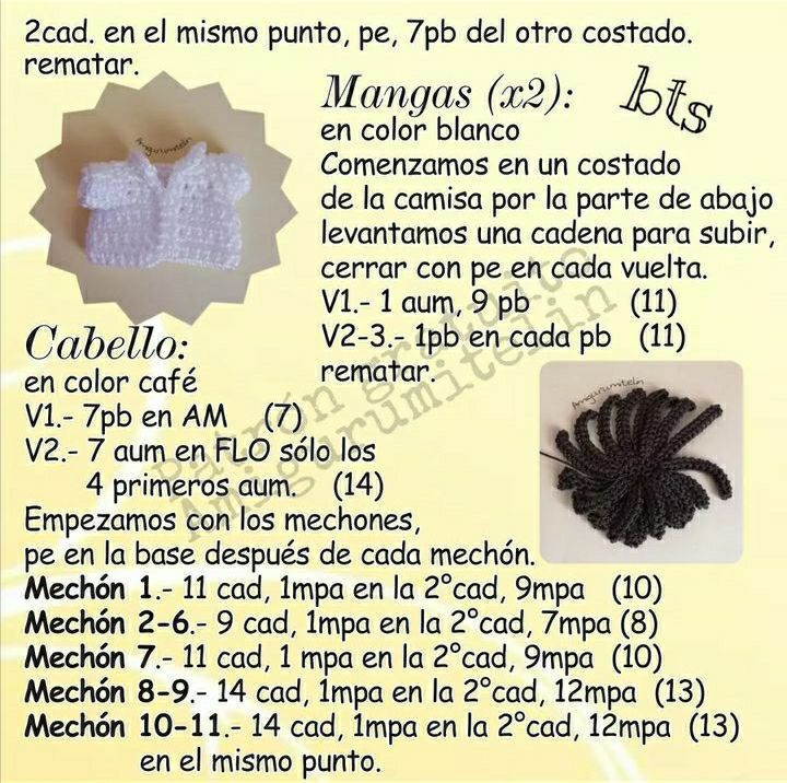 Patrón de Amigurumi Gratis de RM de BTS por Amigurumitelin