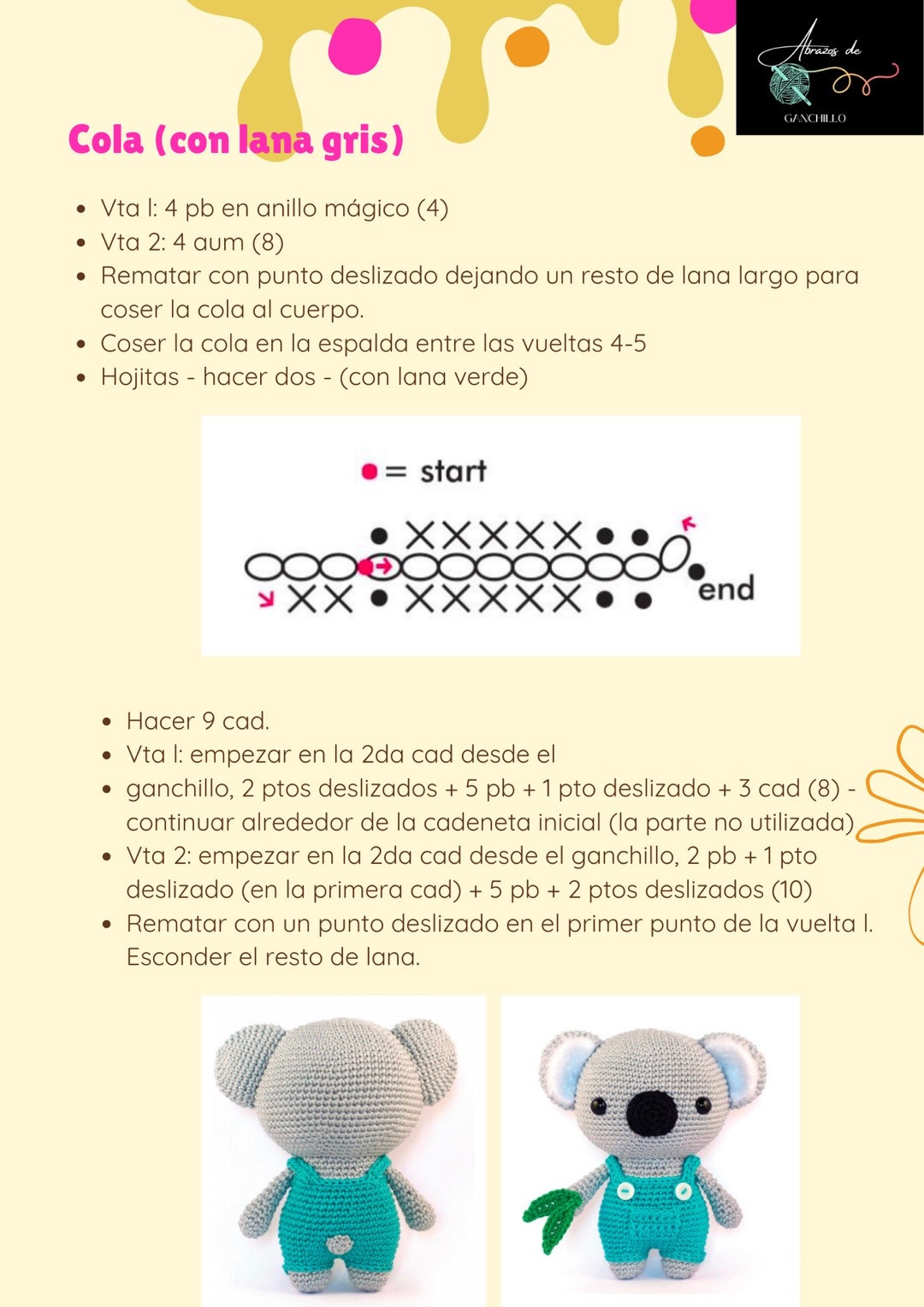 Patrón de Amigurumi: Tierno Oso Koala con Detalles Florales