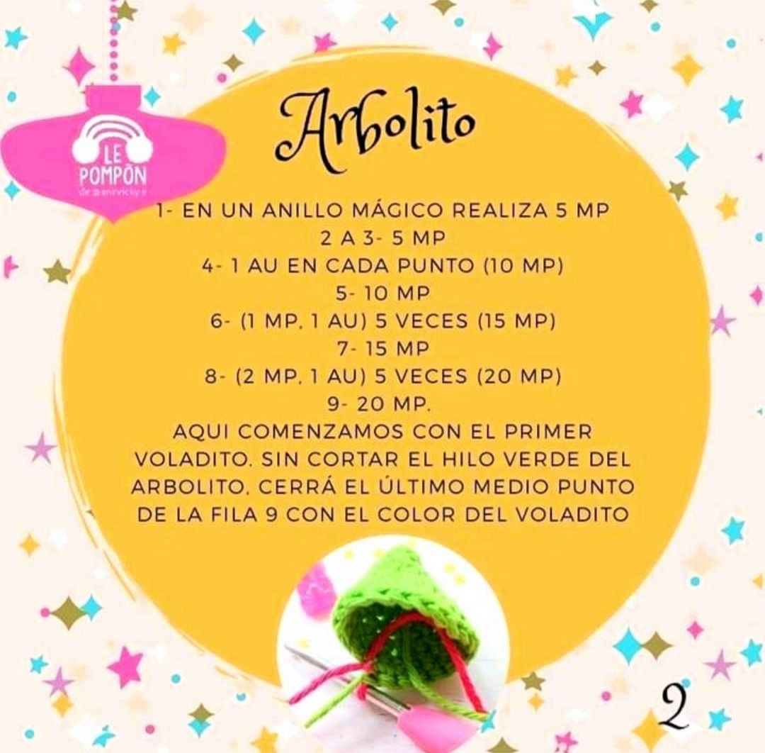 Patrón de Árbol de Navidad a Crochet para Noviembre