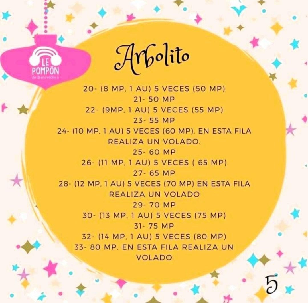 Patrón de Árbol de Navidad a Crochet para Noviembre