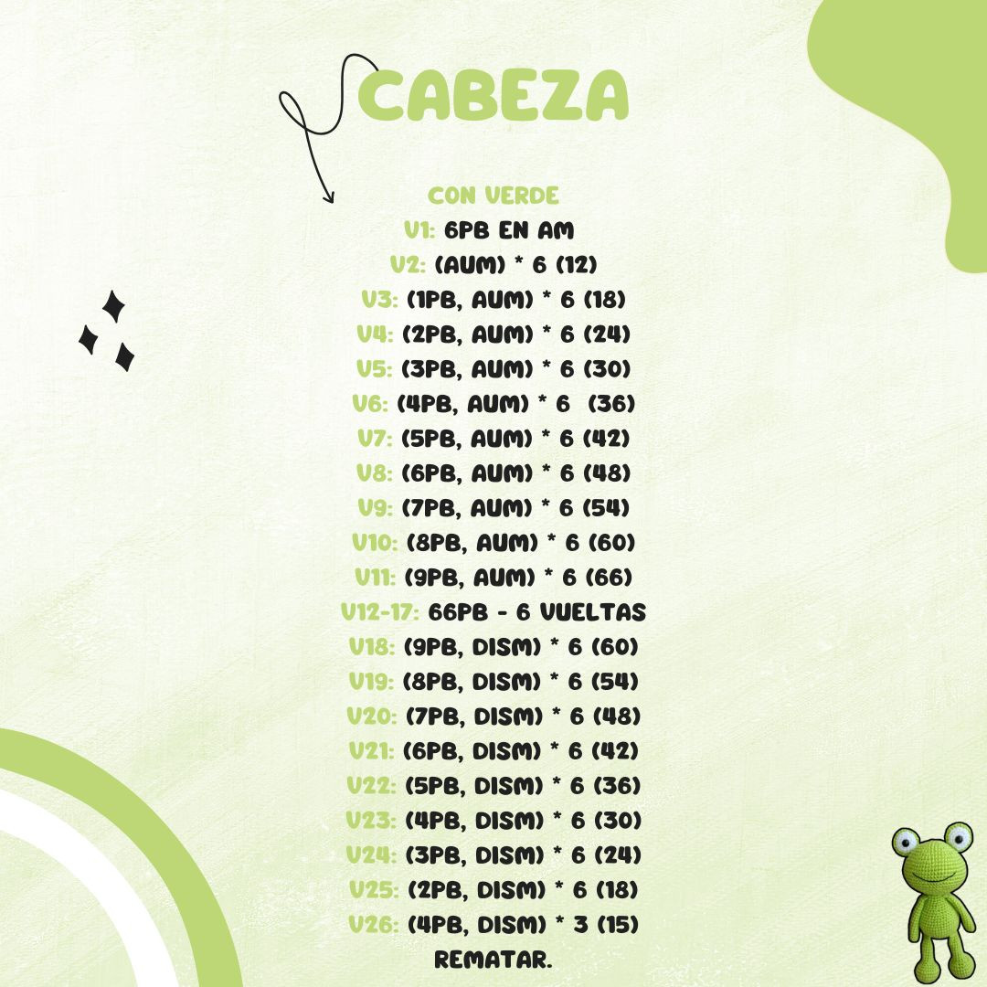 Patrón de Rana Amigurumi Gratis para Tejedores Creativos