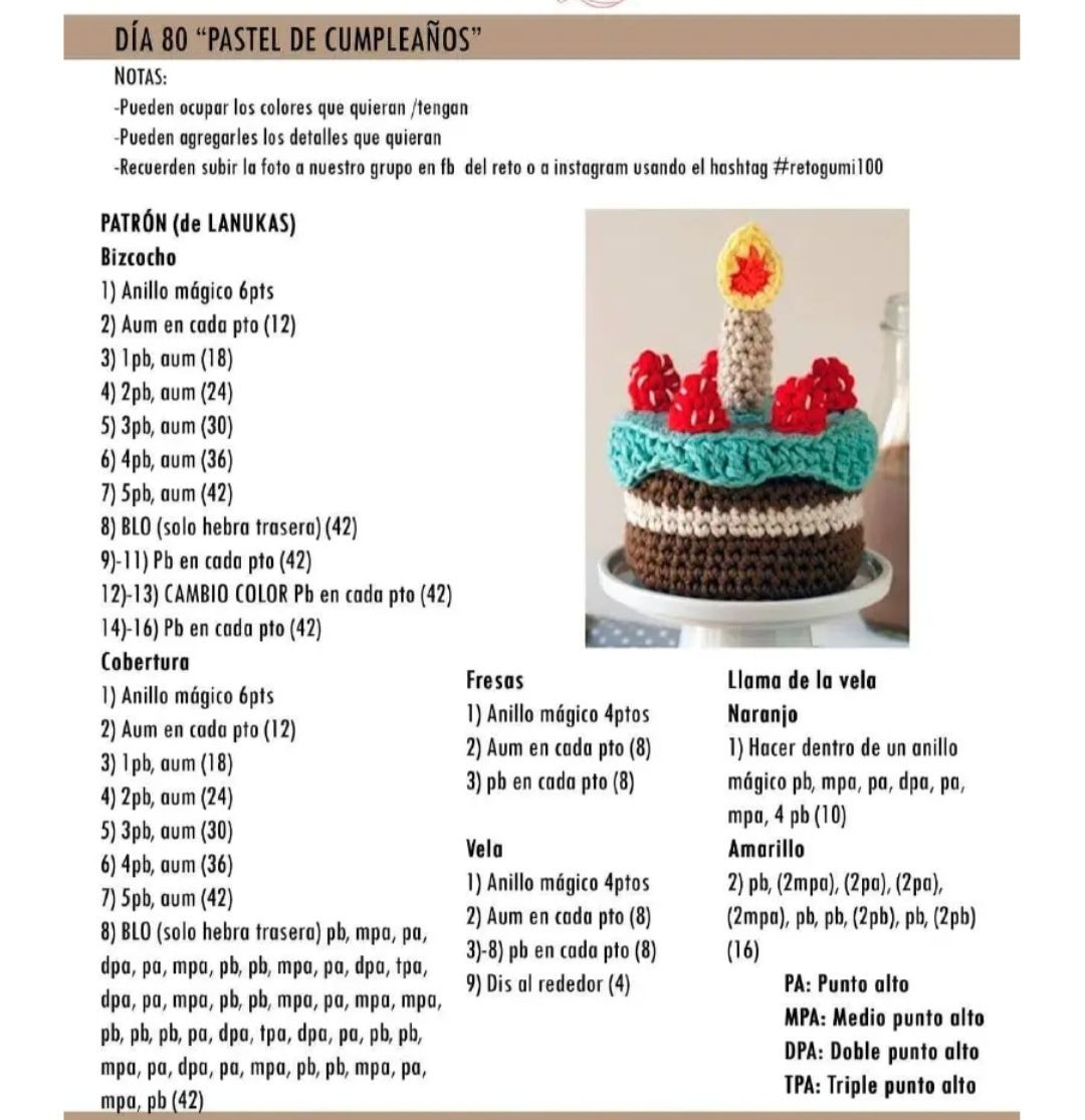 Patrones de amigurumi de sandía para principiantes