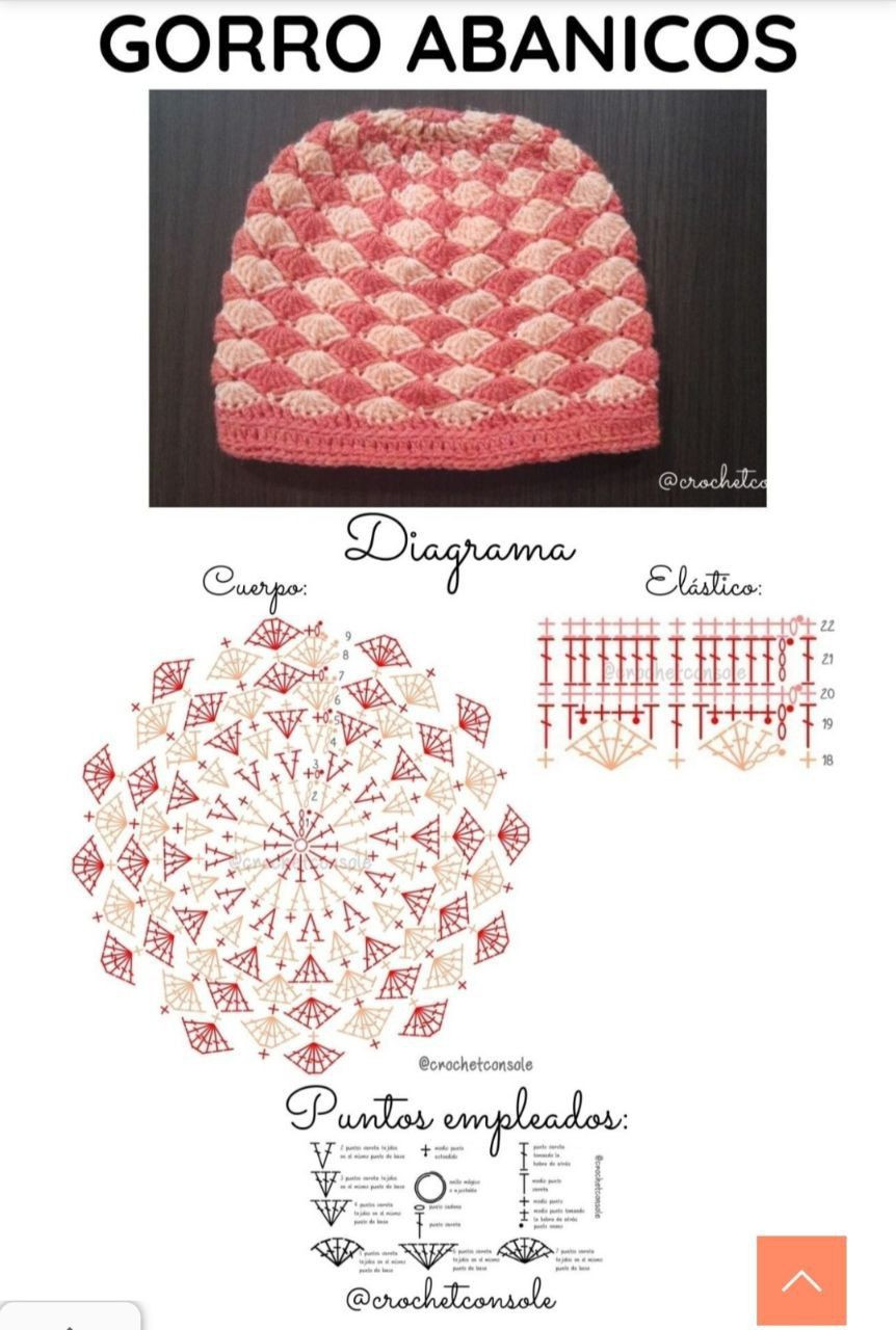 Patrones de crochet para gorros elegantes y cálidos