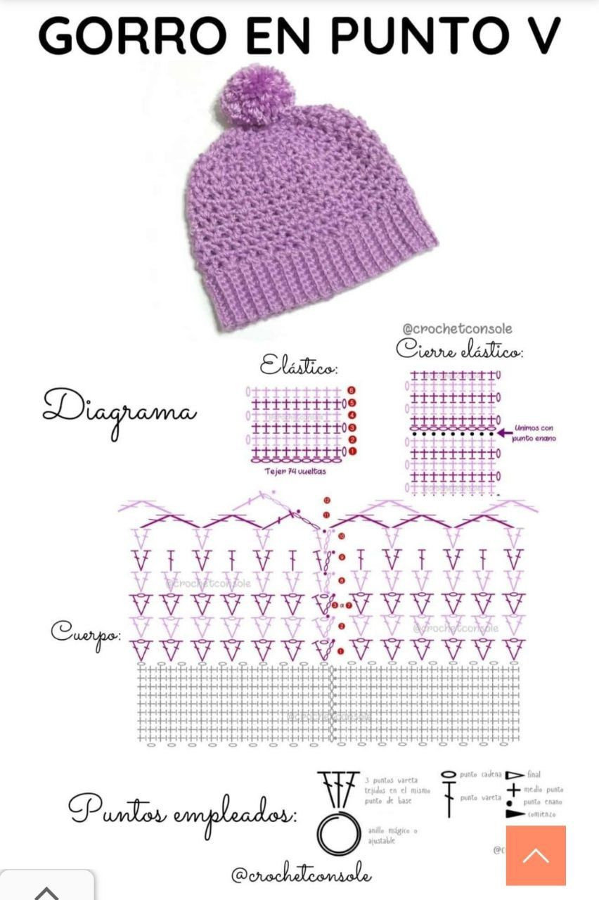 Patrones de crochet para gorros elegantes y cálidos