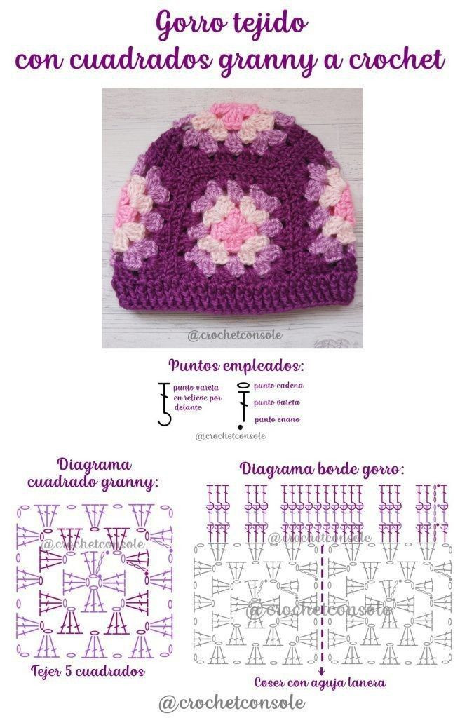 Patrones de crochet para gorros elegantes y cálidos