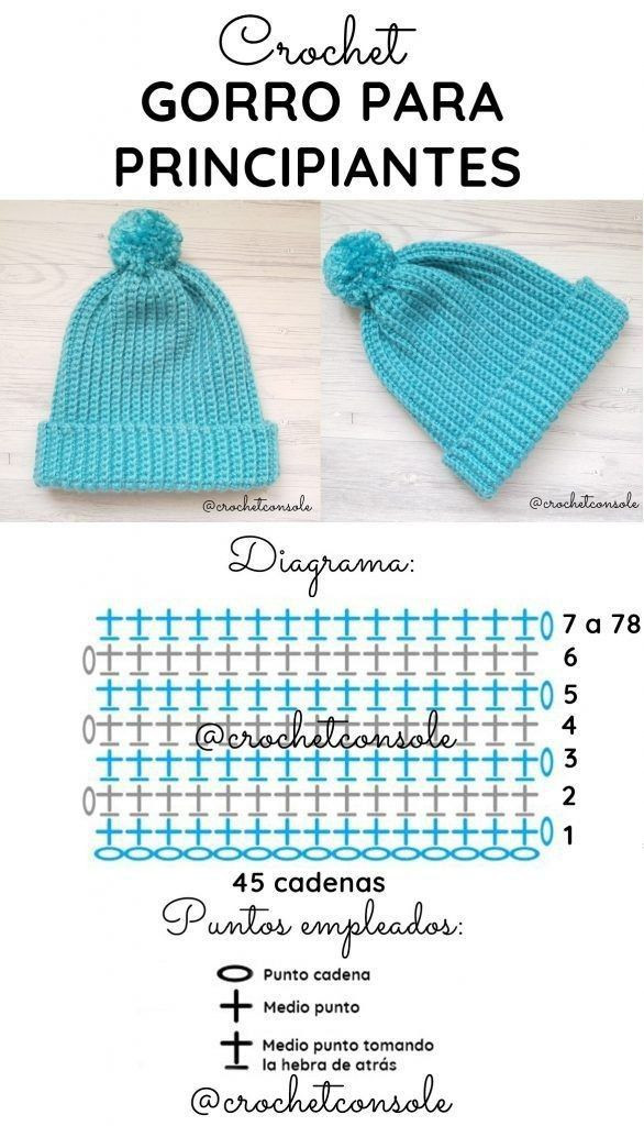 Patrones de crochet para gorros elegantes y cálidos