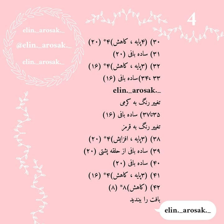 راهنمای بافت رایگان سرکلیدی کوکاکولا