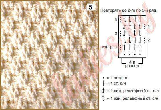 Simple Crochet Pattern with Detailed Instructions for Beginners