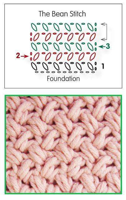 Simple Crochet Pattern with Detailed Instructions for Beginners