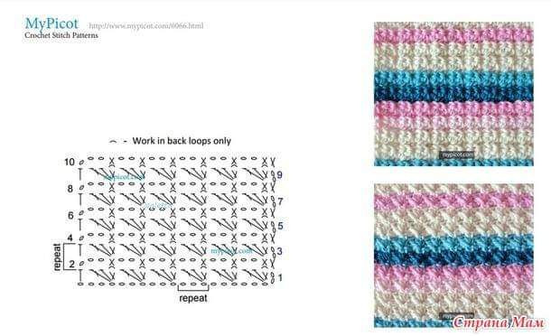 Simple Crochet Pattern with Detailed Instructions for Beginners