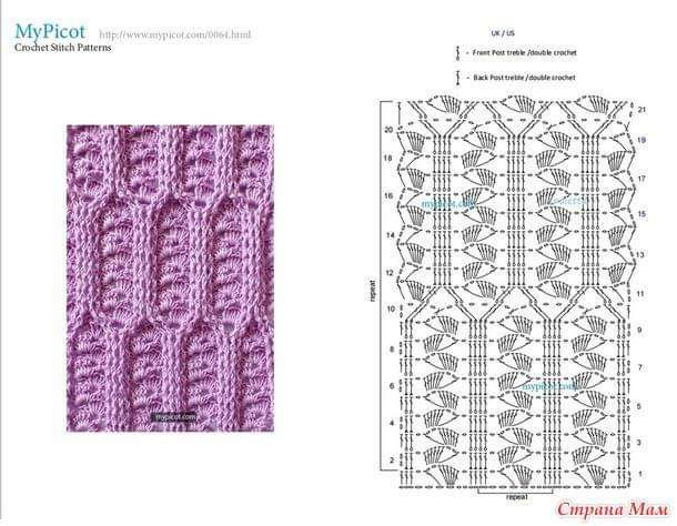 Simple Crochet Pattern with Detailed Instructions for Beginners