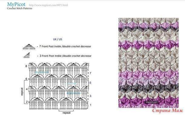 Simple Crochet Pattern with Detailed Instructions for Beginners