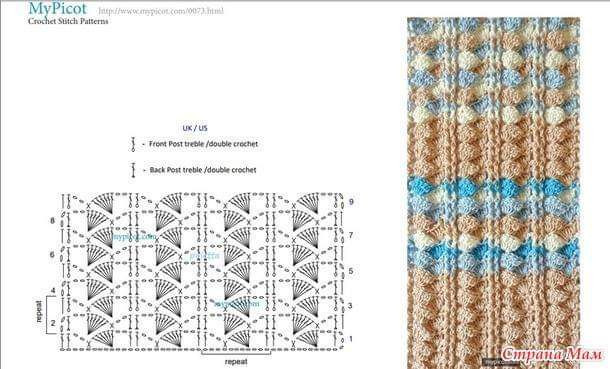 Simple Crochet Pattern with Detailed Instructions for Beginners