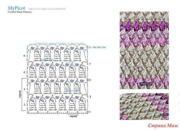 Simple Crochet Pattern with Detailed Instructions for Beginners