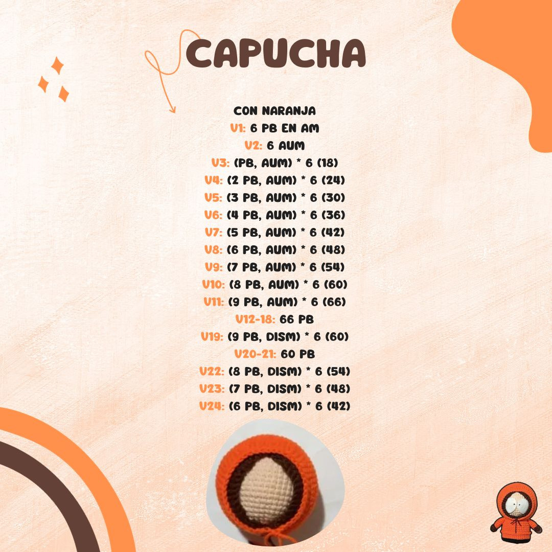 South Park Kenny Amigurumi