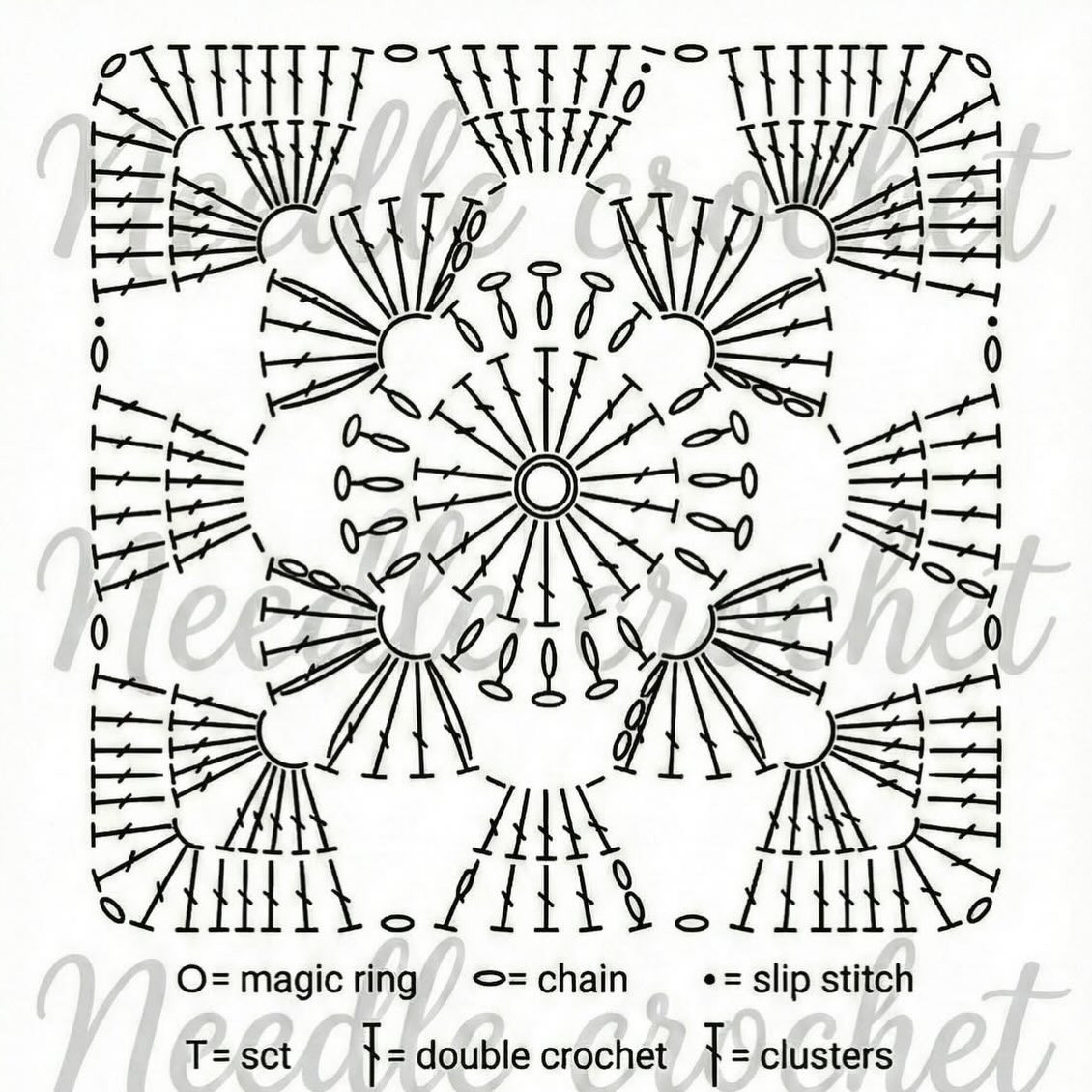 Stylish Blue and White Crochet Crop Top Pattern Tutorial