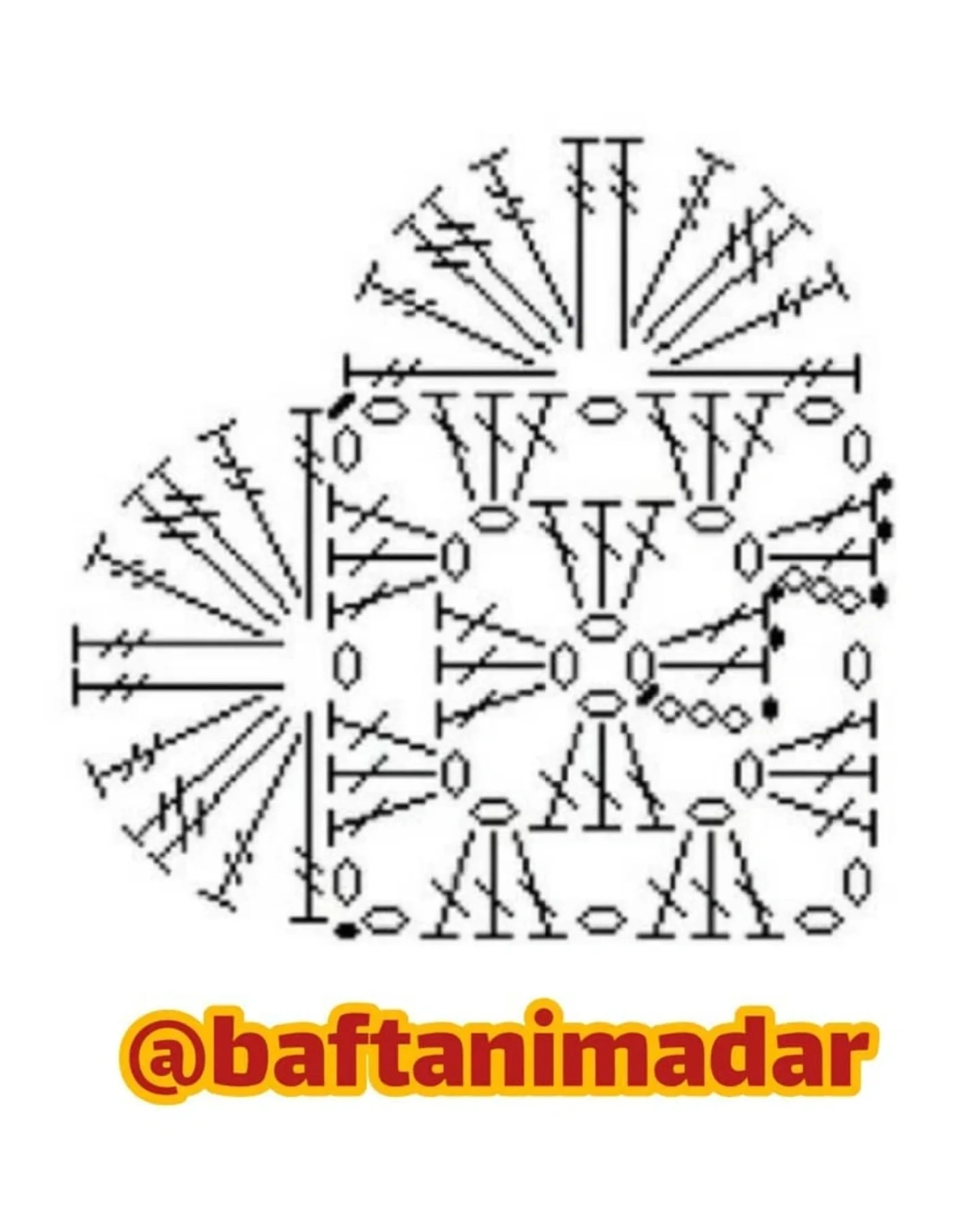 Stylish Crochet Tops: Patterns for Every Occasion