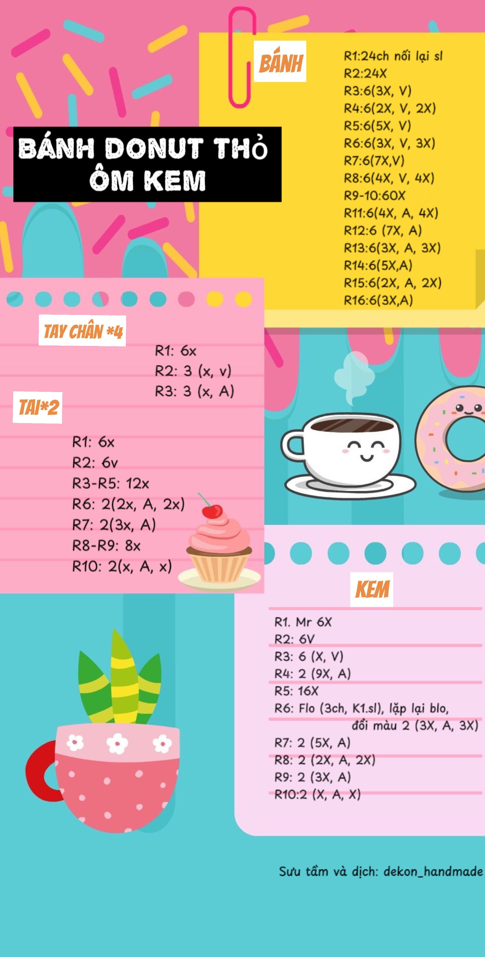 Thú bông thỏ hồng cầm kem dễ thương từ sợi len