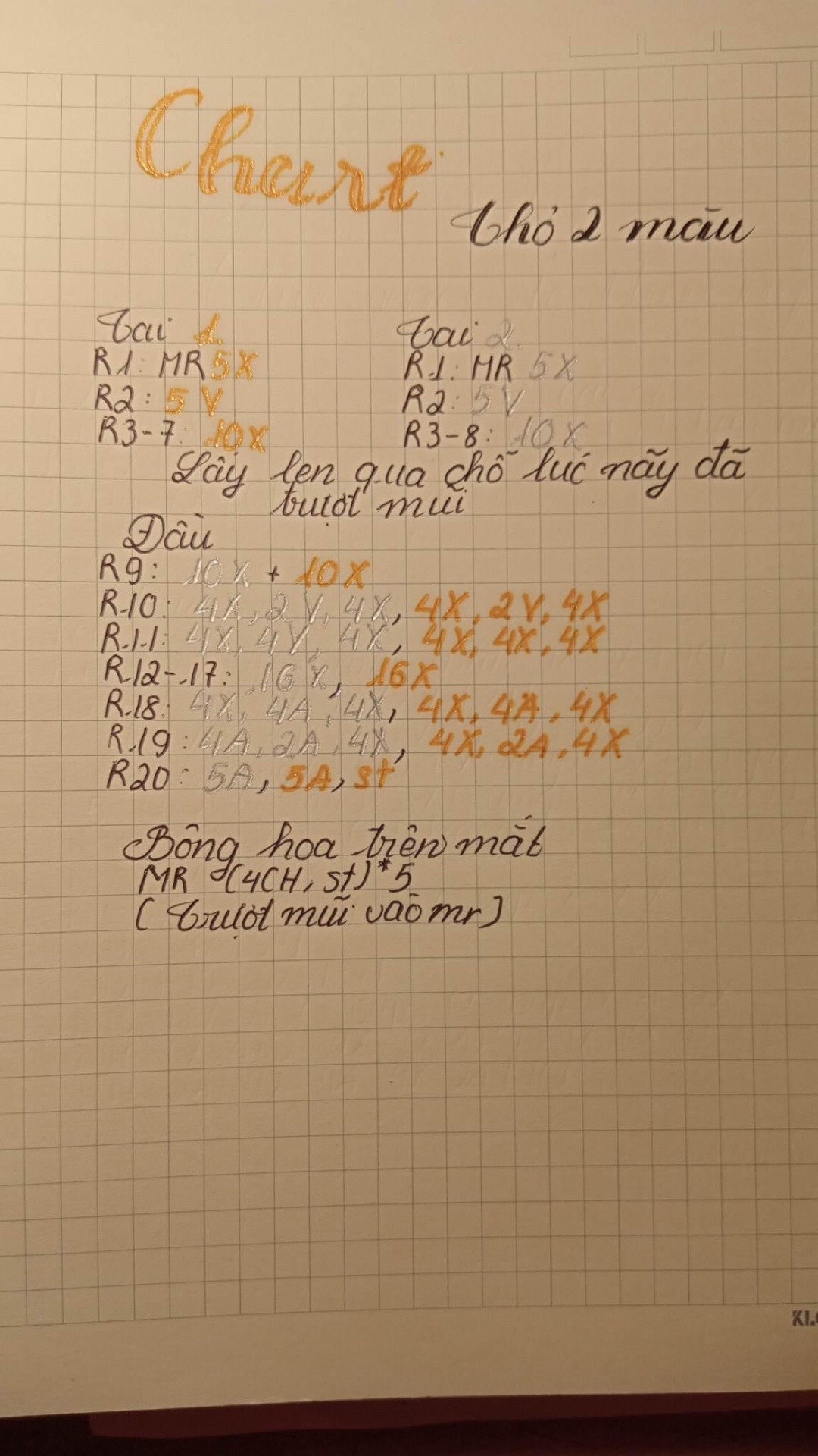 Thú len móc hình thỏ nhỏ xinh với bông hoa trang trí.