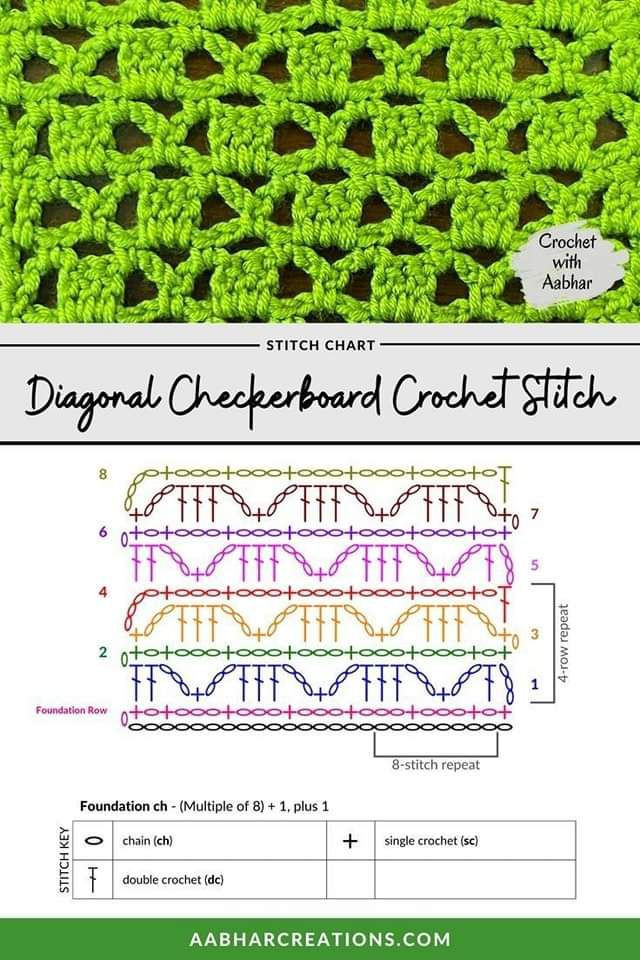 Zigzag Openwork Crochet Pattern for Stylish Projects