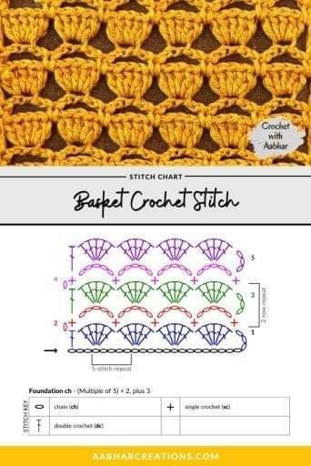 Zigzag Openwork Crochet Pattern for Stylish Projects