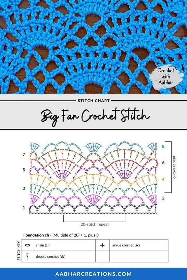 Zigzag Openwork Crochet Pattern for Stylish Projects