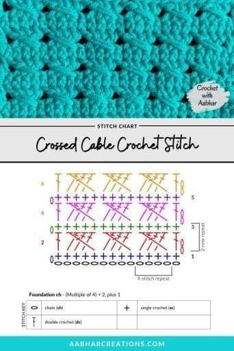 Zigzag Openwork Crochet Pattern for Stylish Projects