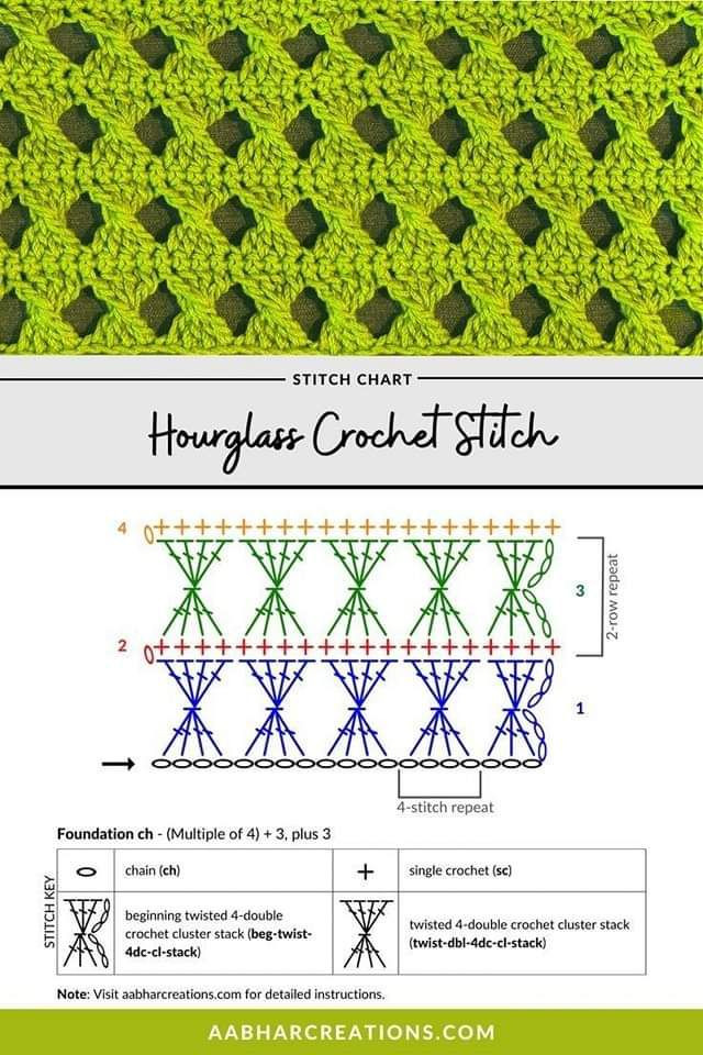 Zigzag Openwork Crochet Pattern for Stylish Projects