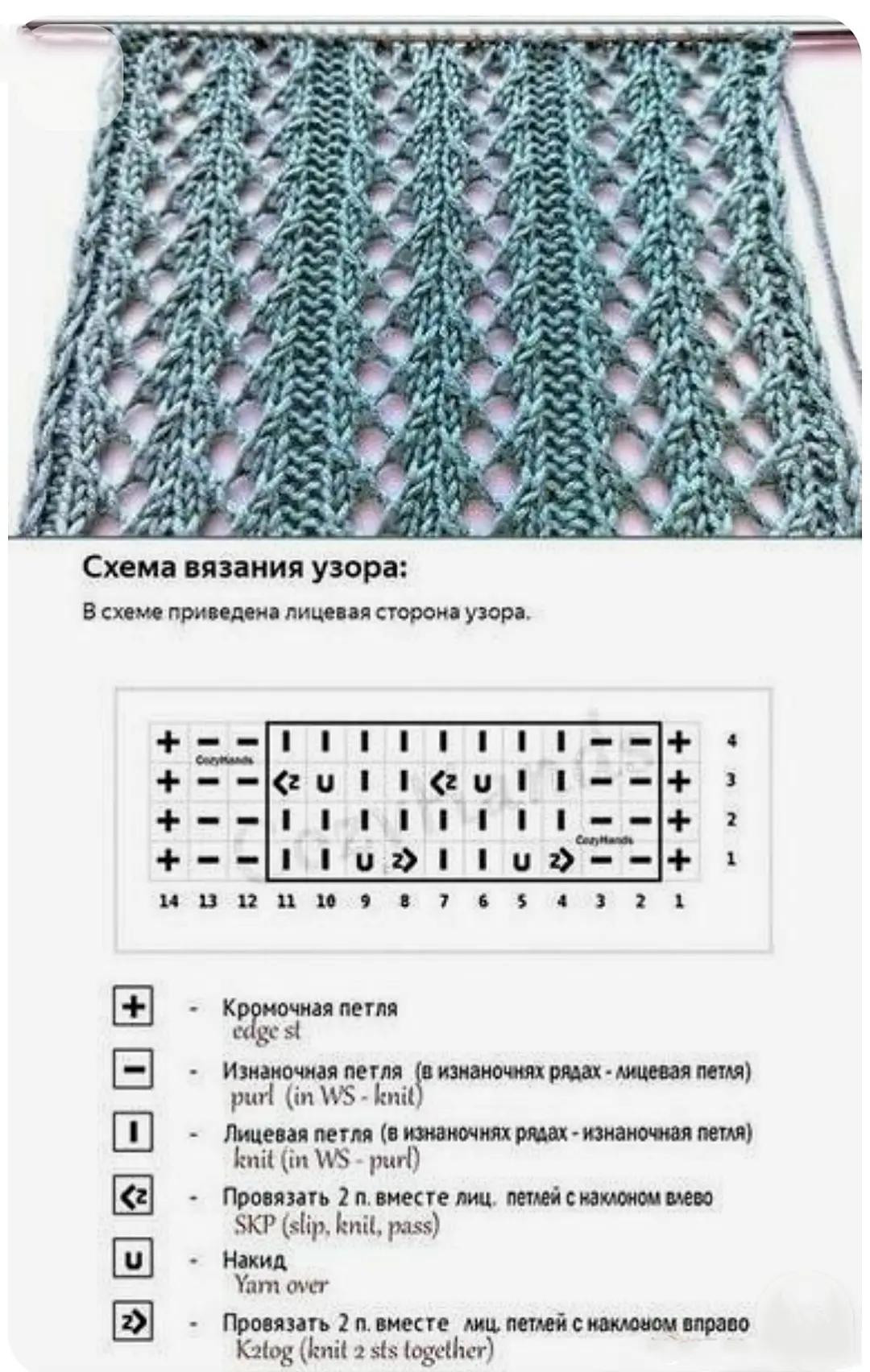 10 ажурных узоров спицами (1 часть).