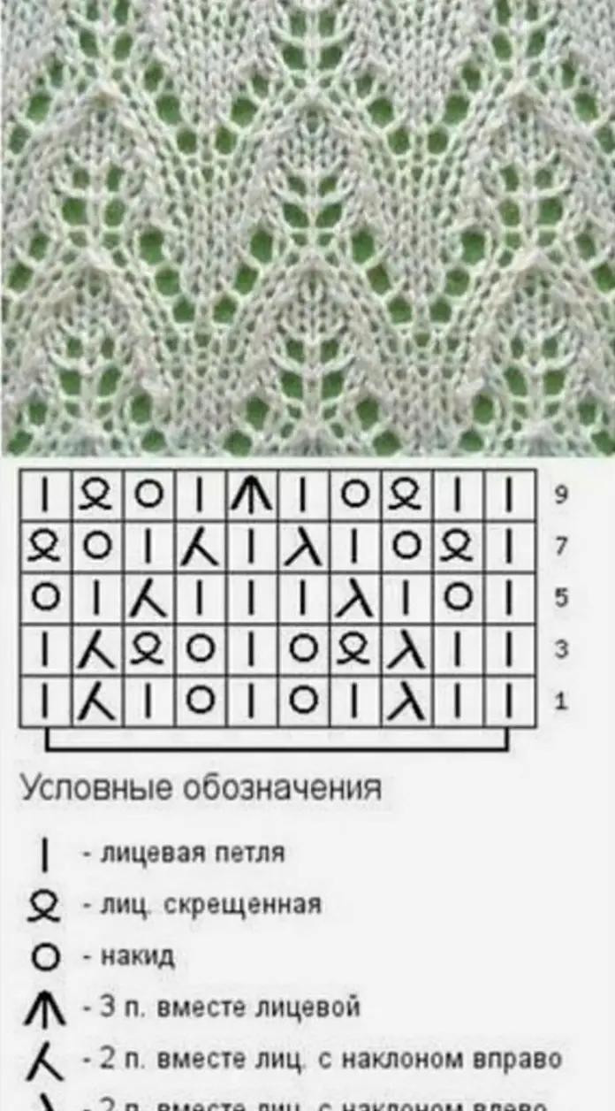 10 ажурных узоров спицами (1 часть).