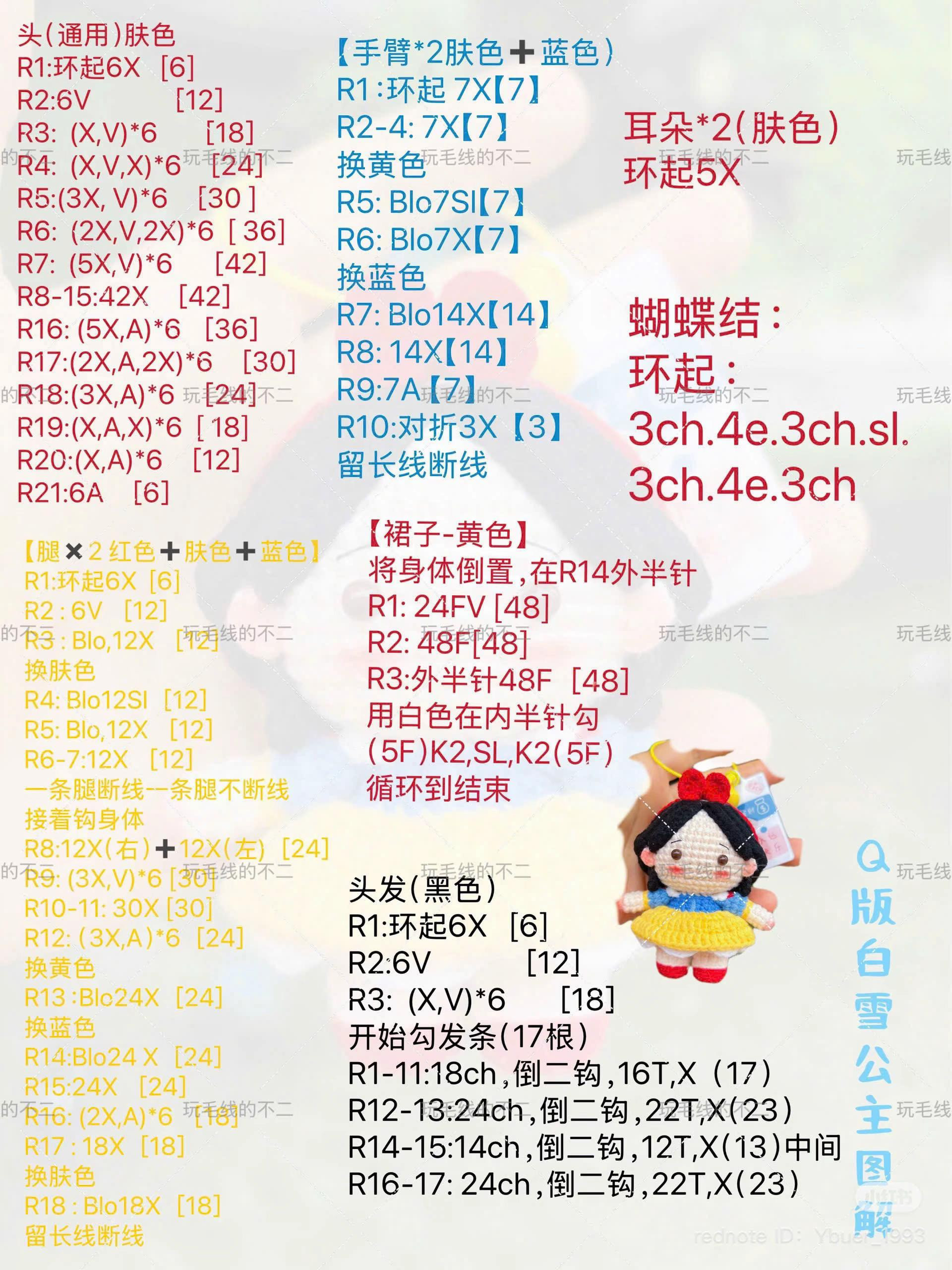 Adorable Crochet Patterns Featuring Cute Little Characters