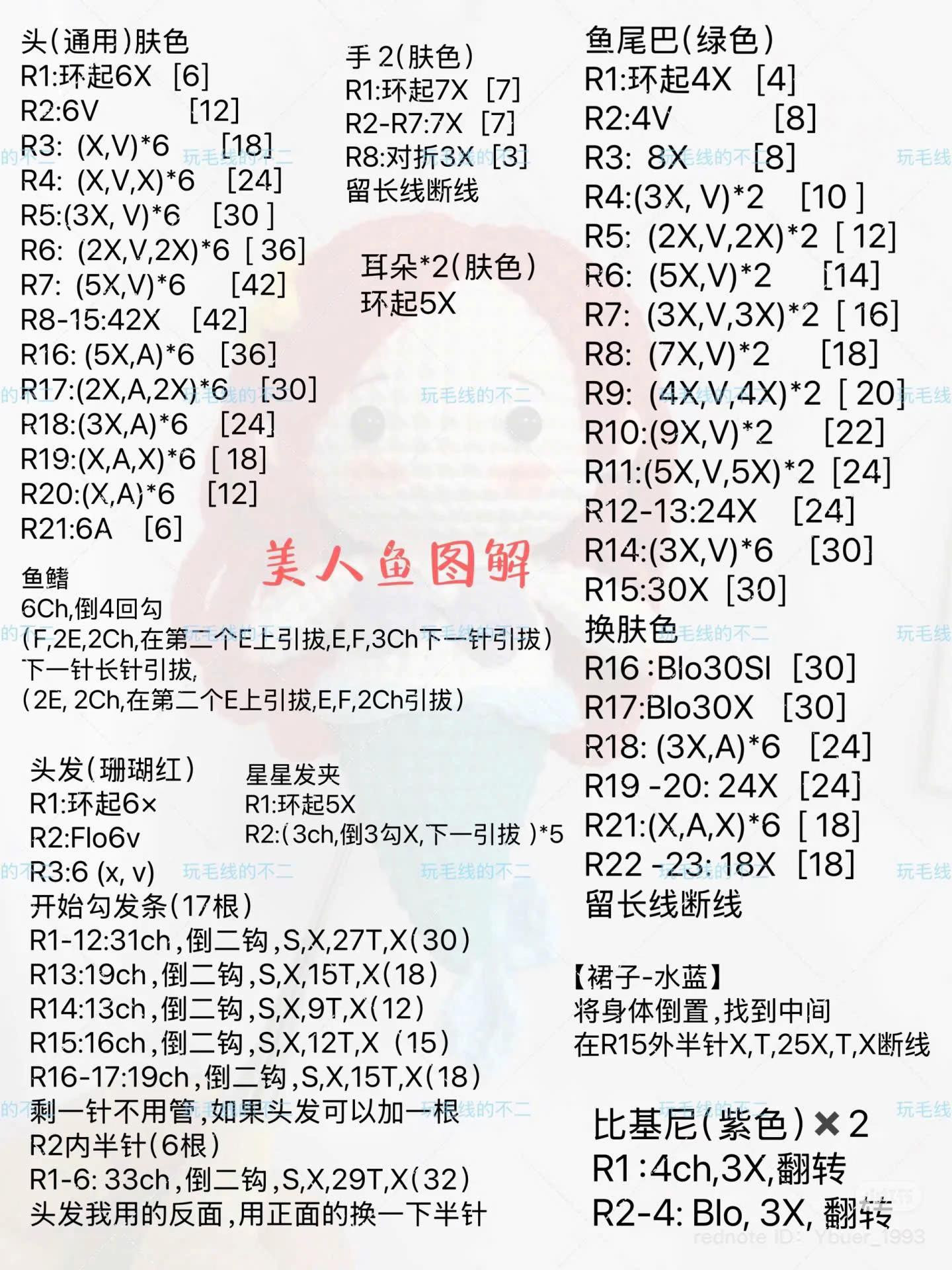 Adorable Crochet Patterns Featuring Cute Little Characters