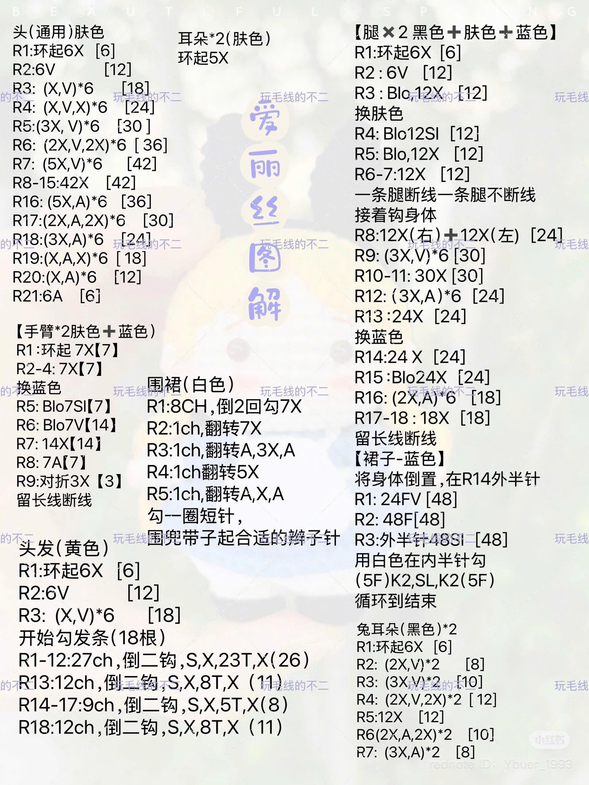 Adorable Crochet Patterns Featuring Cute Little Characters