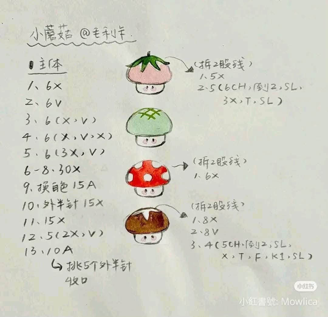 Adorable Mini Mushroom Crochet Patterns to Share