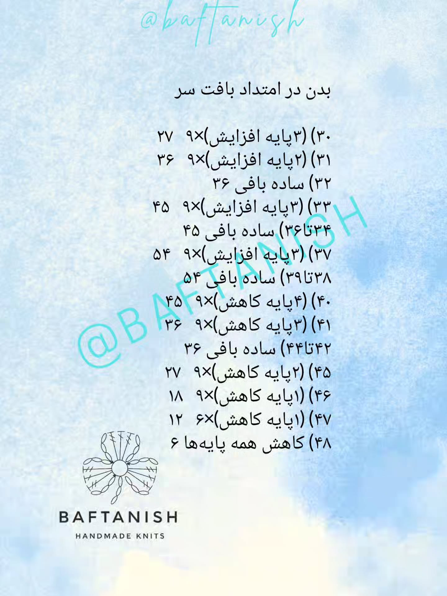 الگوی بافت عروسک اردک زیبا