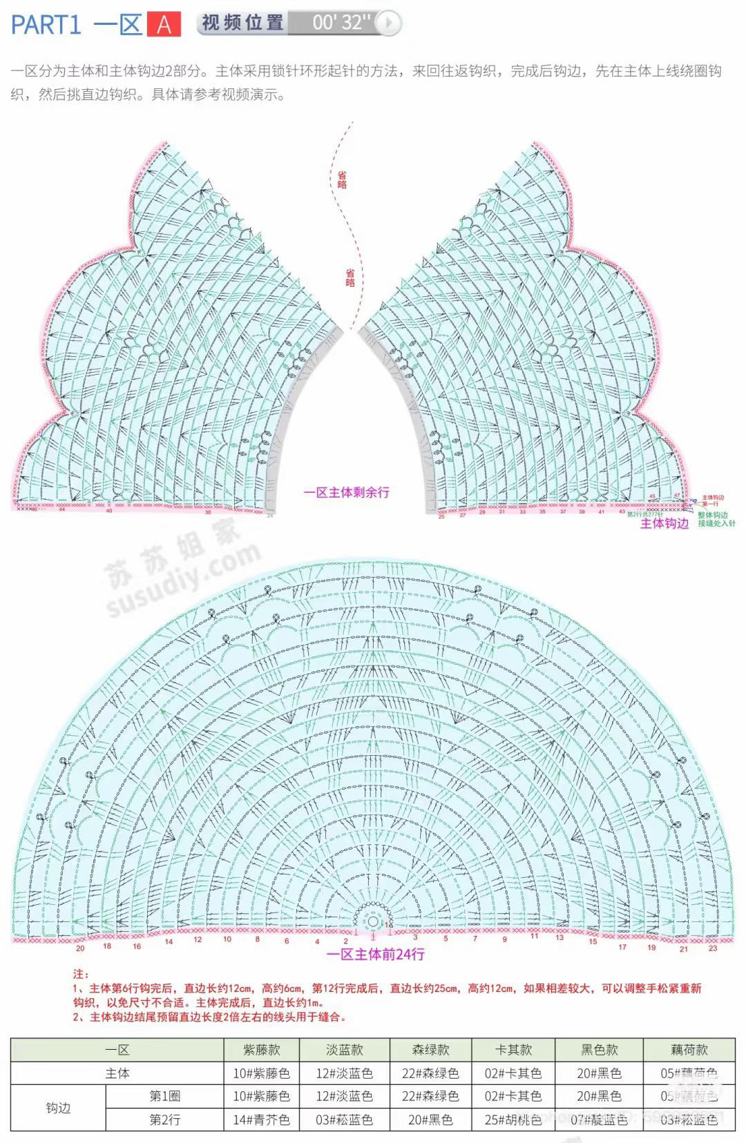 Áo khoác ren móc tay với hoa văn cổ điển và hiện đại