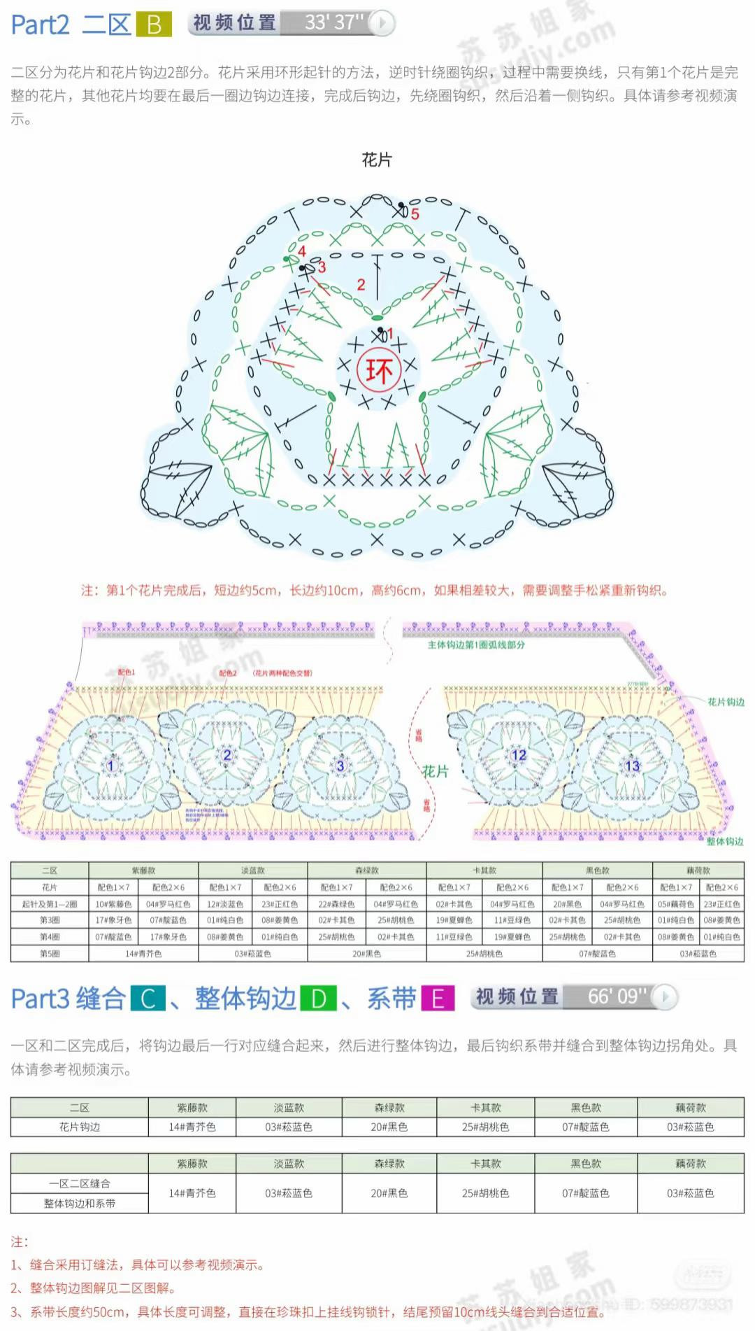 Áo khoác ren móc tay với hoa văn cổ điển và hiện đại